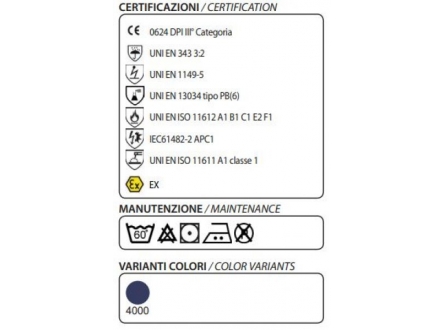 Parka MultiPro